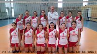 Odbojkašice Fortune Plus pripremaju se za nastup u II ligi Centar